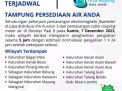 INFO PDAM TIRTA MAYANG : Tampung Persediaan Air Anda