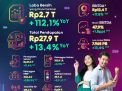 Indosat Catat Laba Bersih Rp2,7 Triliun dan Pertumbuhan EBITDA yang Kuat Menjadi Rp13,4 Triliun pada Paruh Pertama 2024