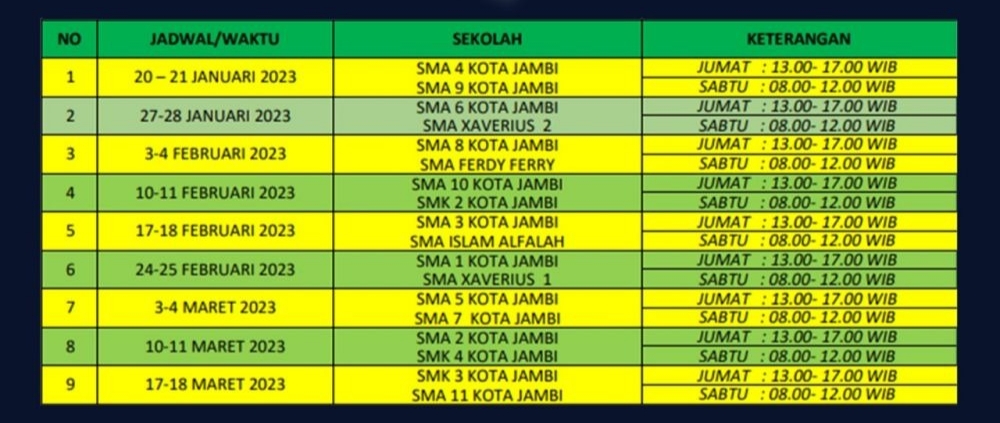 Dukcapil Fasilitasi Perekaman e-KTP ke Siswa Kota Jambi