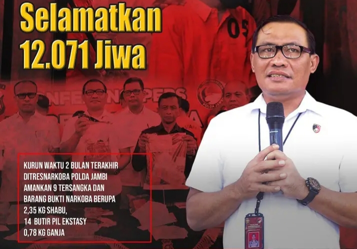 Polda Jambi Ungkap Kasus Tindak Pidana Narkotika