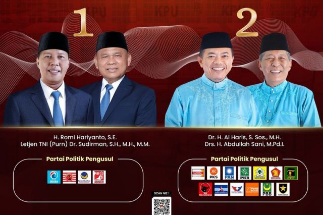 Debat Pertama Calon Gubernur Jambi Digelar 27 Oktober