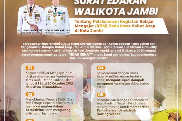 Pemkot Jambi Kembali Terapkan Pembelajaran Secara Daring Akibat Kabut Asap