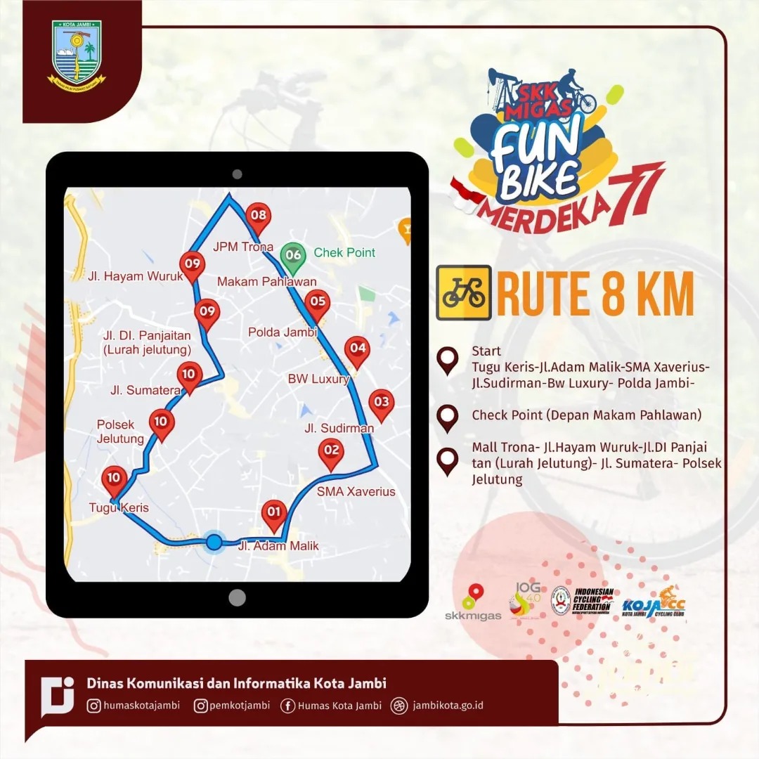 Ini Rute 8 KM Gowes Fun Bike Merdeka Ke - 77